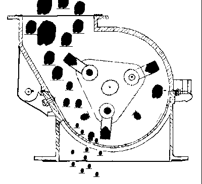 锤反击式破碎机的工作原理(图1)